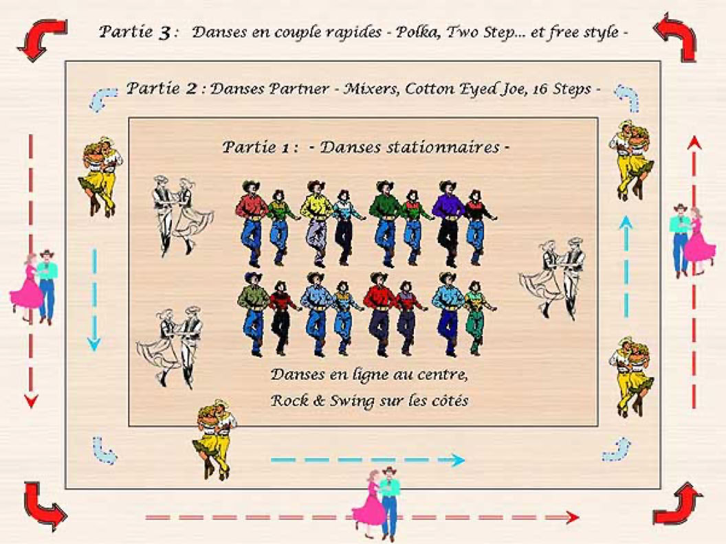 piste